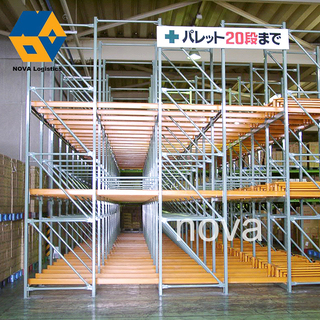 Industry Heavy-Duty Q235B Steel Stacking Push Back Pallet Racking