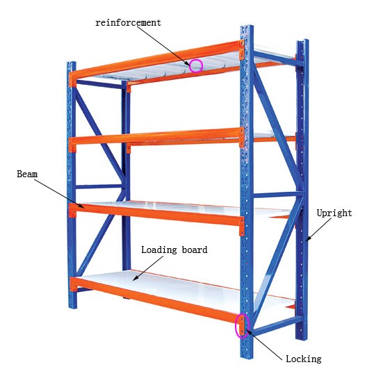 top-10-tool-storage-racks-of-2019-video-review